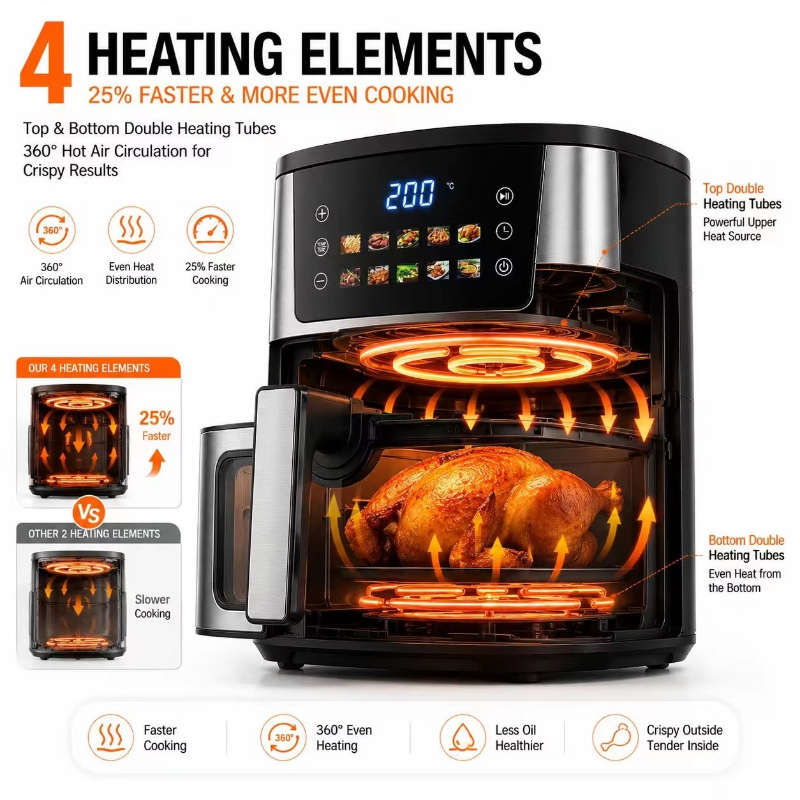 หม้อทอดไร้น้ำมันขนาด 8.5 ลิตร  - Commercial Kitchen Cooking บทวิจารณ์และราคา